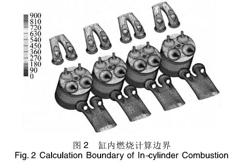 缸蓋冷熱沖擊低周疲勞分析過程