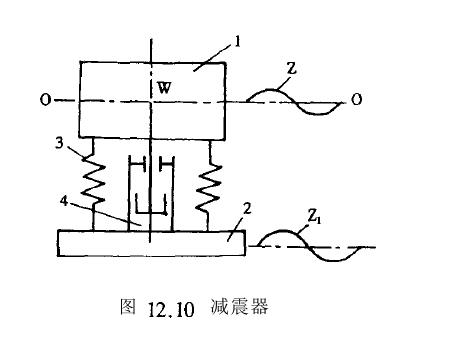 �p��������