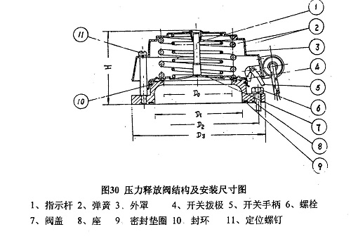 1結(jié)構(gòu)見(jiàn)圖30