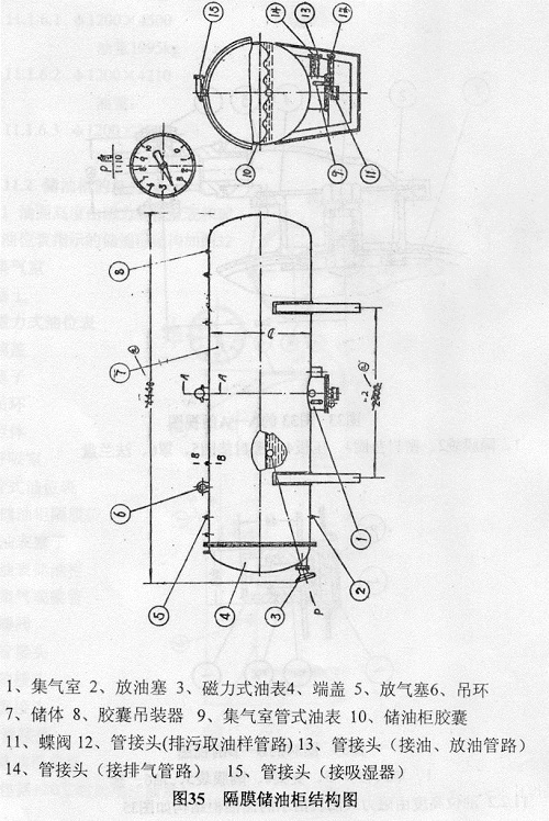 720℃時(shí)注油重(儲(chǔ)油柜)